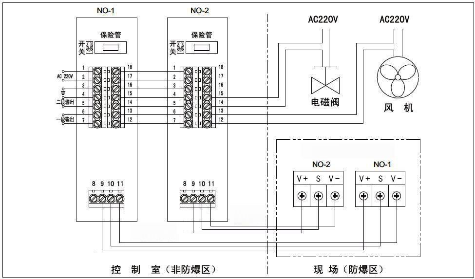 SP-1003 可燃气体报警控制器