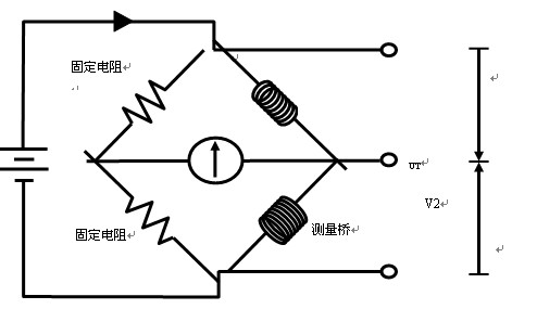 催化燃烧传感器惠斯特电桥原理图