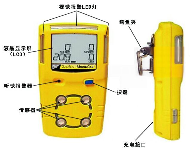 MC2-3三合一气体检测仪