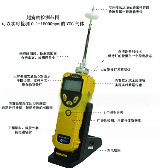 PGM-7320 便携式VOC检测仪