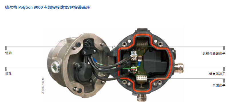 德尔格polytron 8000 固定式有毒气体变送器