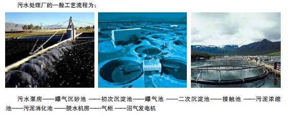 污水厂有毒气体产生流程图