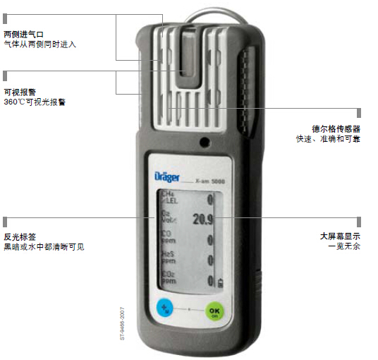 德尔格X-am 5000五合一气体检测仪