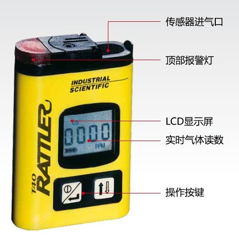 T40单一气体检测仪