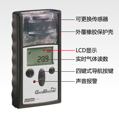 GB60