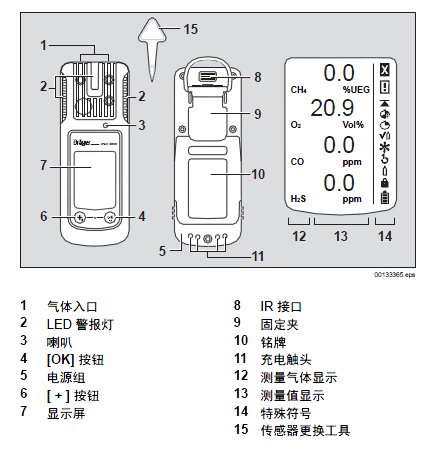 x-am 2500