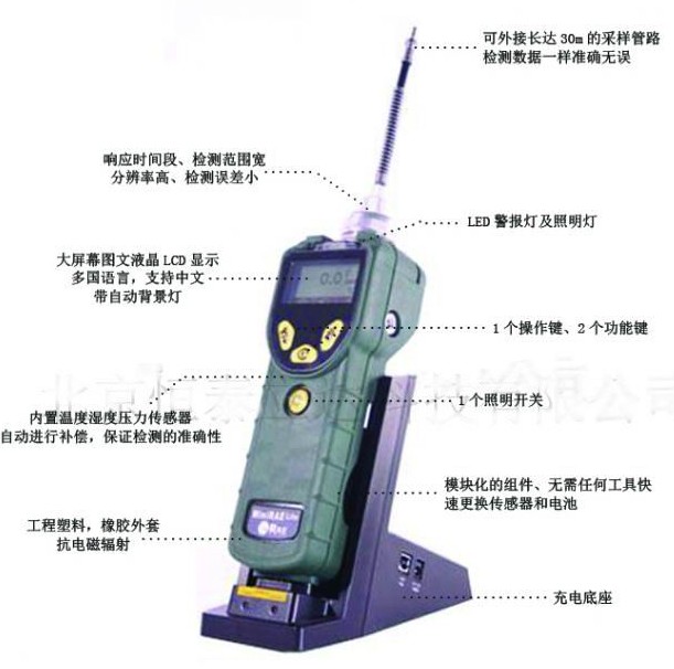 华瑞VOC检测仪