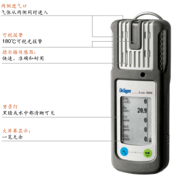THT检测仪X-am 5000