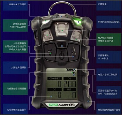 Altair 4X四合一检测仪