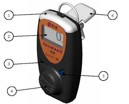 CTH500