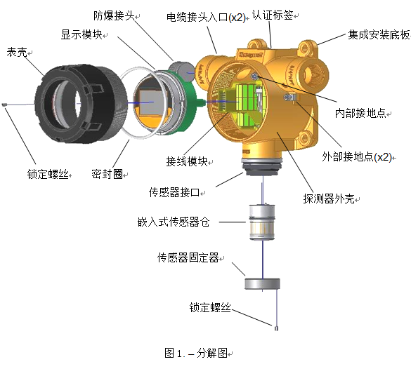 XCD-X结构