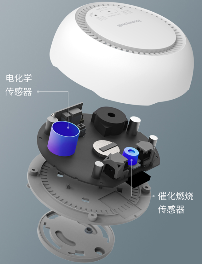 霍尼韦尔探测器产品结构