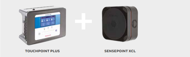 Sensepoint XCL探测器