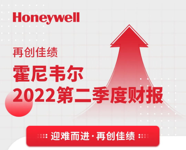 霍尼韦尔2022第二季度财报