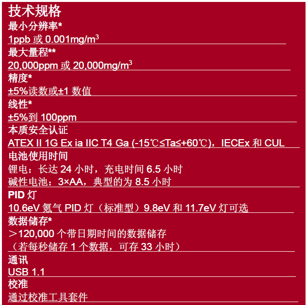 技术参数