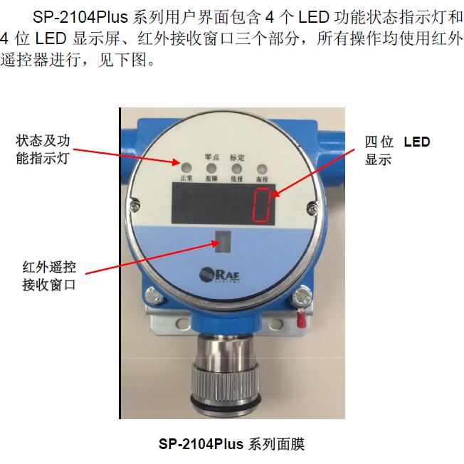 SP-2104PLUS